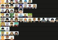 Trading Tier List For All Star Tower Defense!..(July 2022) 